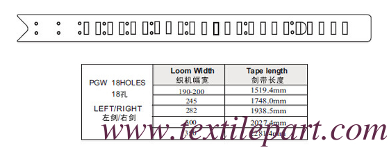 B76001PGW TAPE GRIPPER PICANOL PARTI di telaio per rapitori