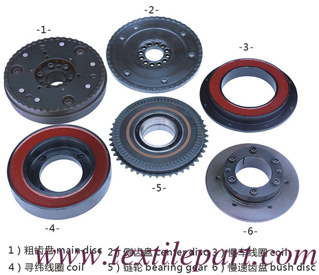 GTM-A GTM-AS GTX GA737-A WANLI MOTIONE PAURA TESTE FINDING CLUTCH PICANOL CLUTCH