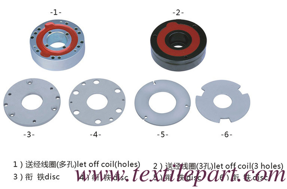 BE202547 B30157 B52029 COIL di freno di mortaio, parti di telaio PICANOL