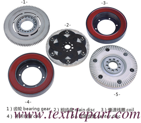 ALPHA MOTIONE LENTIZZA FUNDIMENTO DEL TESTO CLAUTCH Qualche cosa ALPHA CLUTCH