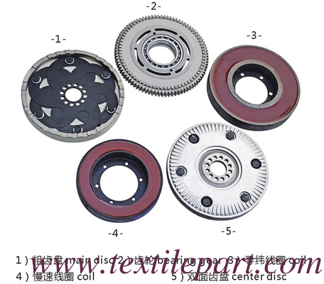 MITO MOZIONE Lenta WEFT Finding Clutch