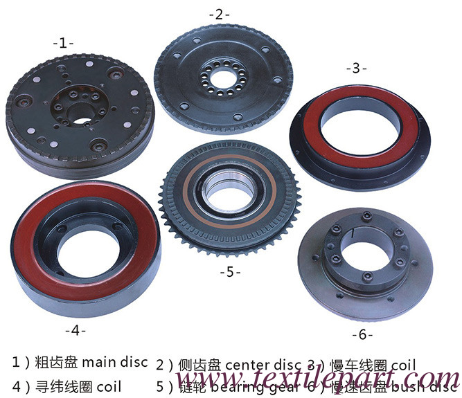 GTM-A GTM-AS GTX GA737-A WANLI MOTIONE PAURA TESTE FINDING CLUTCH PICANOL CLUTCH